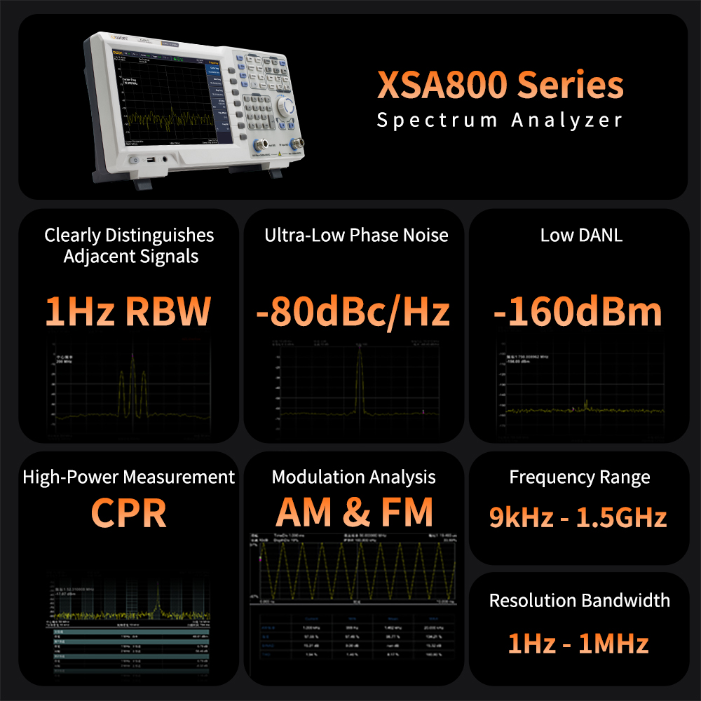 OWON Spektrum Analizörü İzleme - Signal Generator Spectrum Analyzer incelemesi ve fiyatı