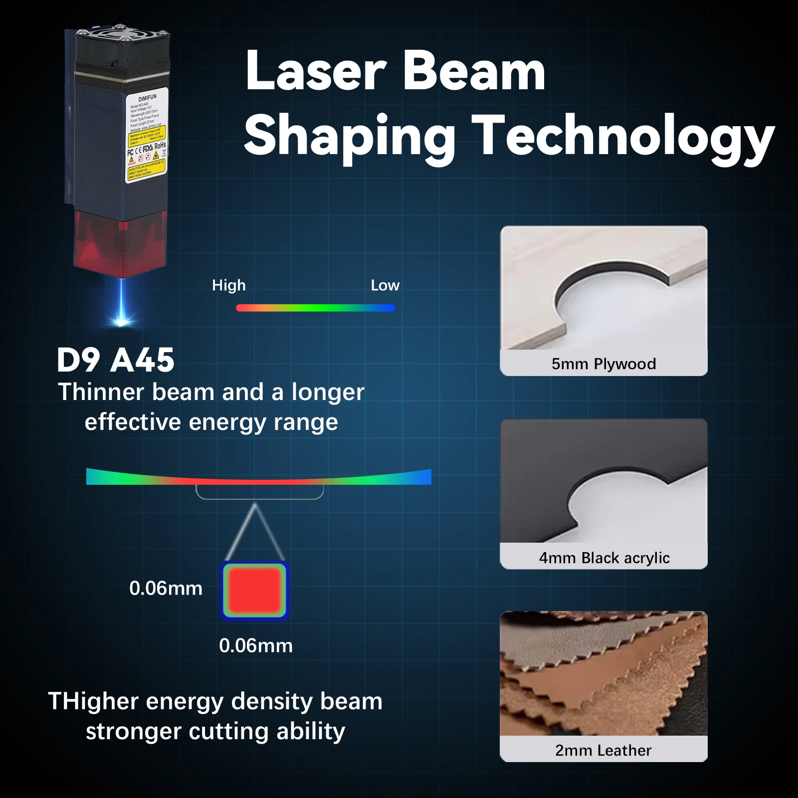 2.5/4.5W Taşınabilir Mini Masa - Mini Laser Engraver Cnc Router incelemesi ve fiyatı